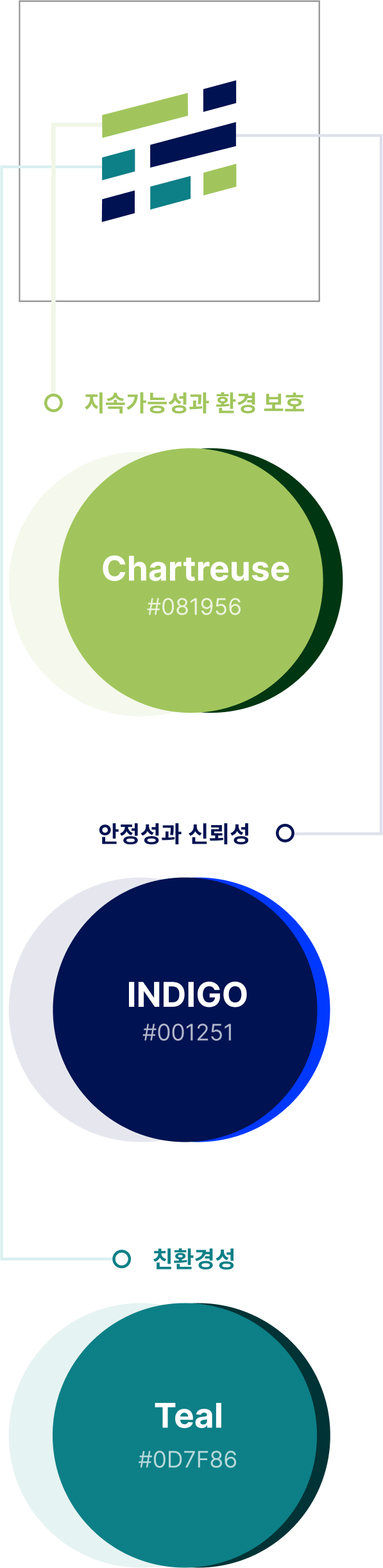 컬러 가이드